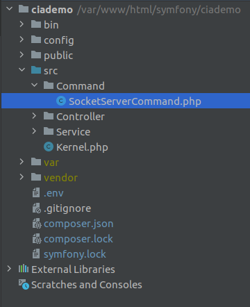 symfony command directory structure